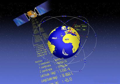 satellite navigation